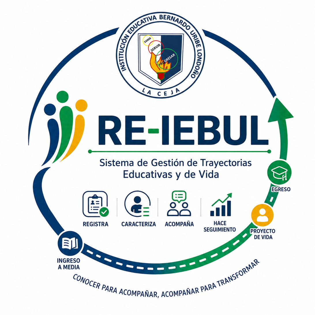 RE-IEBUL